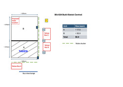 Bukit Batok Central (D23), Shop House #589317841